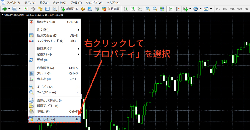 チャート上の右クリックから「プロパティ」を選択