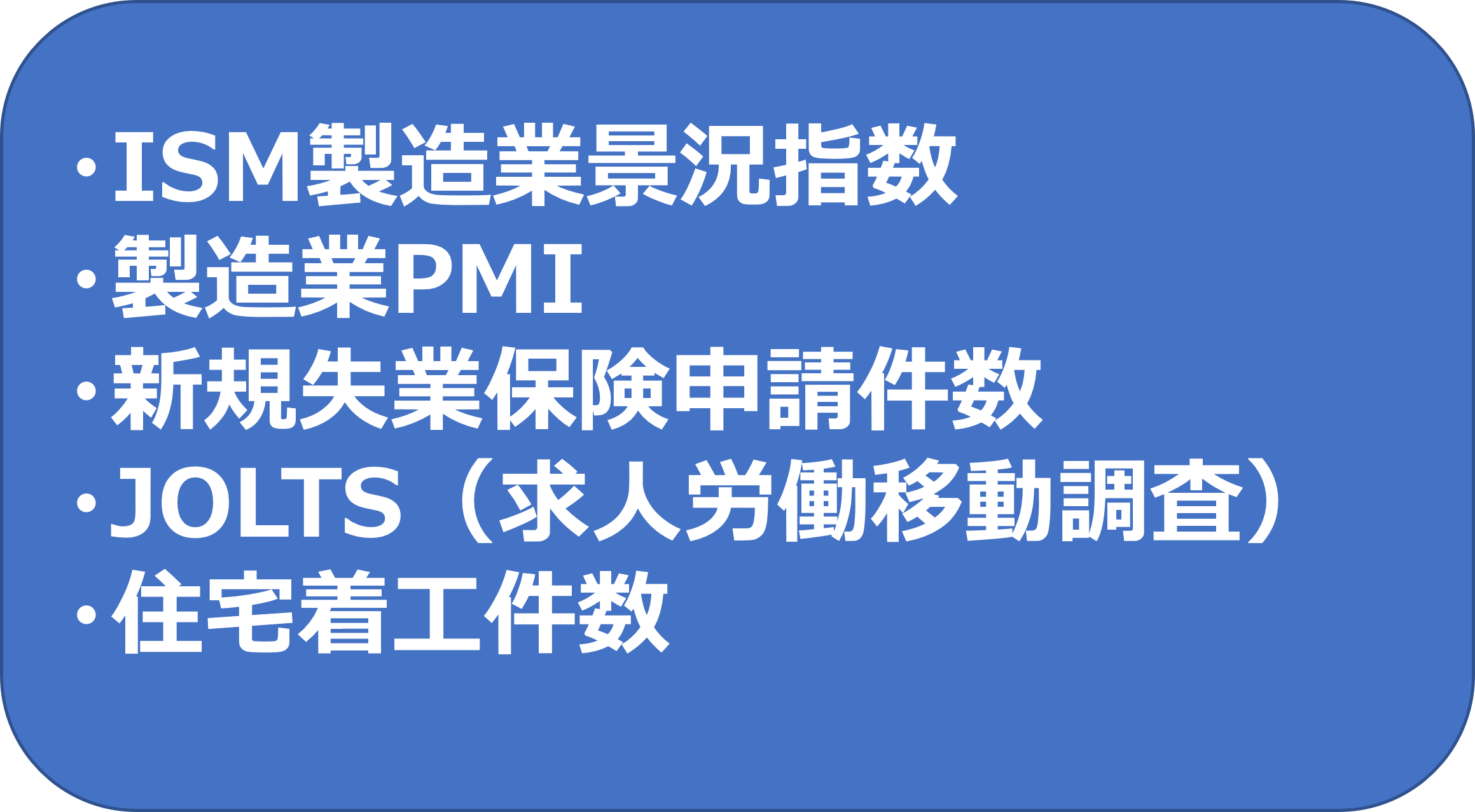 米GDPを予想するための先行性ある指標