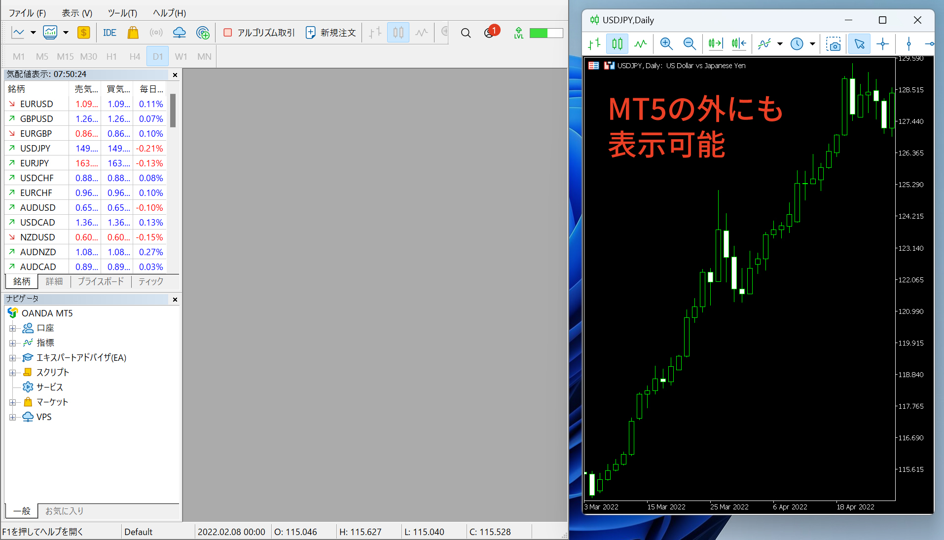 MT5の枠の外にもチャート画面を出せます