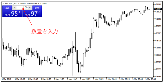 取引数量を入力する
