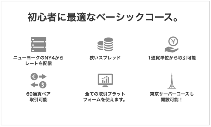 OANDA証券では、初心者の方でも取引を始めやすいよう1通貨から取引を行えます