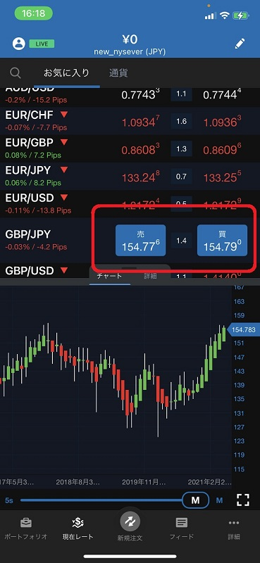 「fx Trade」の画面