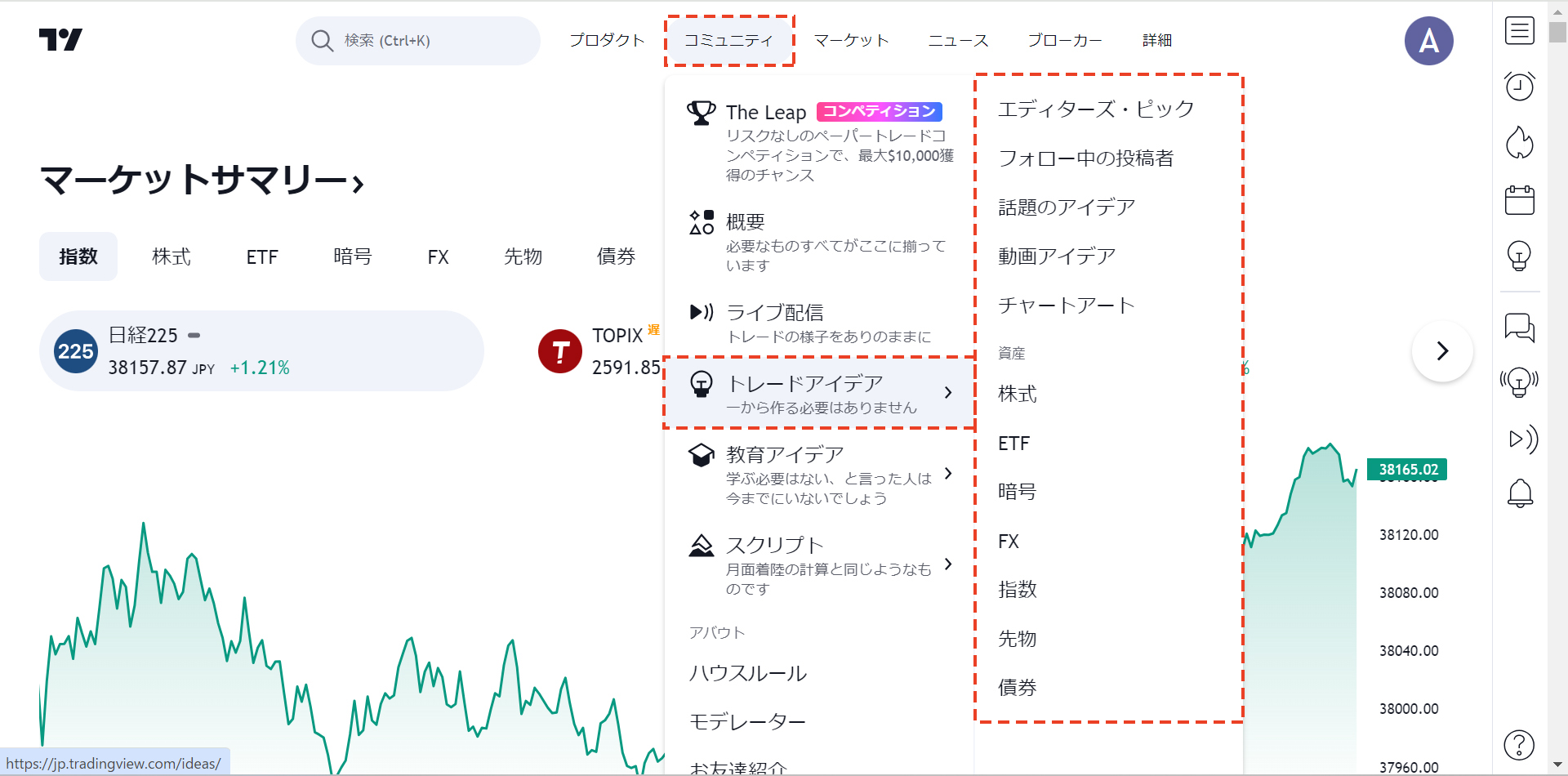 「エディターズ・ピック」～「債券」まで12項目の選択肢