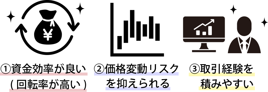 スキャルピングのメリット