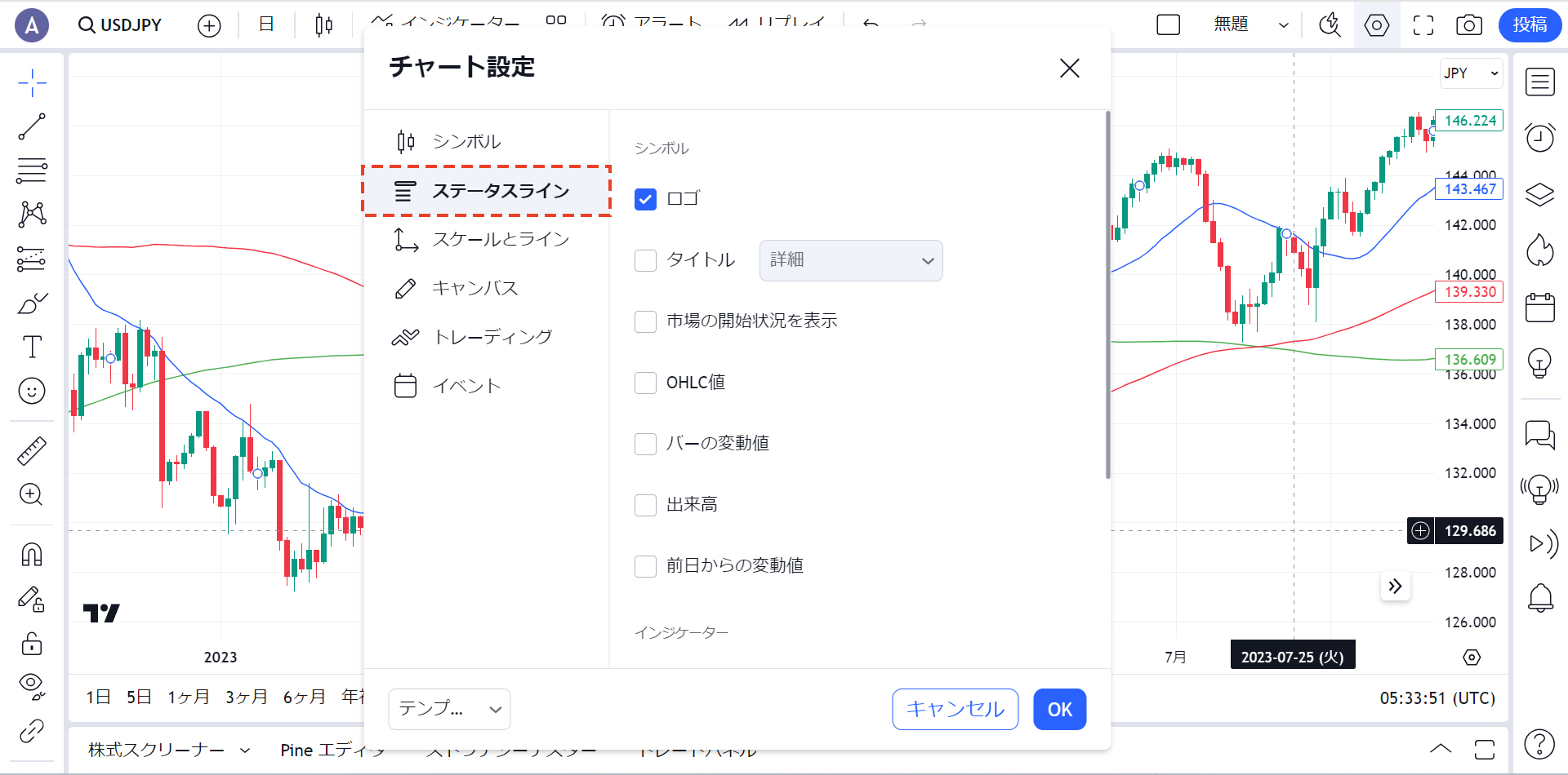 チャート設定の「ステータスライン」の画面で再表示したい項目にチェック（TradingView）