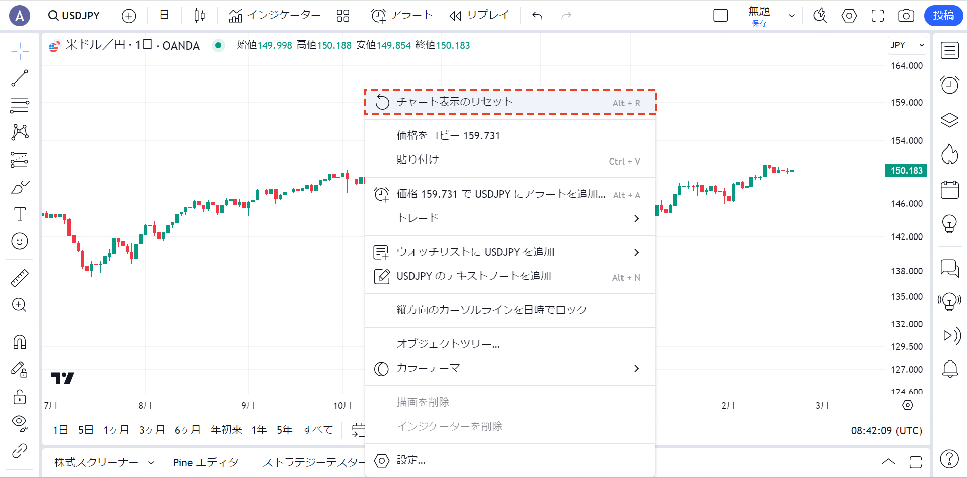 元の状態に戻す（TradingView）