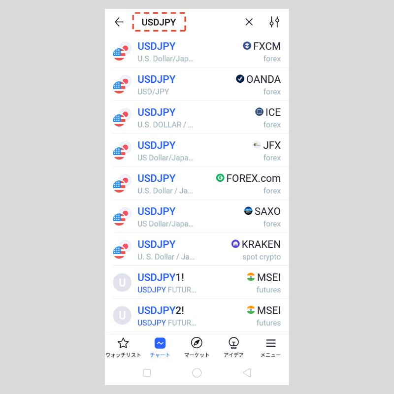 通貨ペアは簡単に確認可能