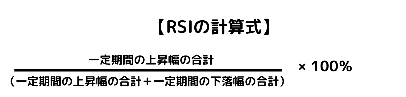 RSIの計算式