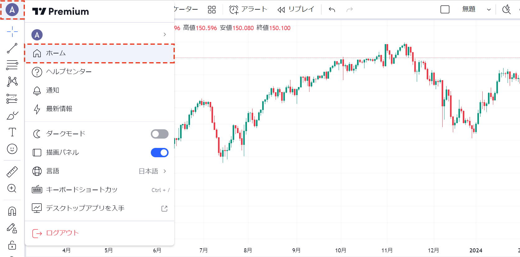 ニュースの閲覧方法（TradingView）