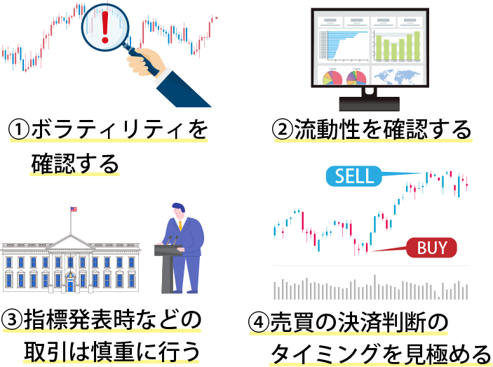 FX取引でデイトレードする際のポイント