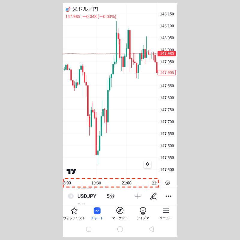 ニューヨーク時間の表示設定（Android）