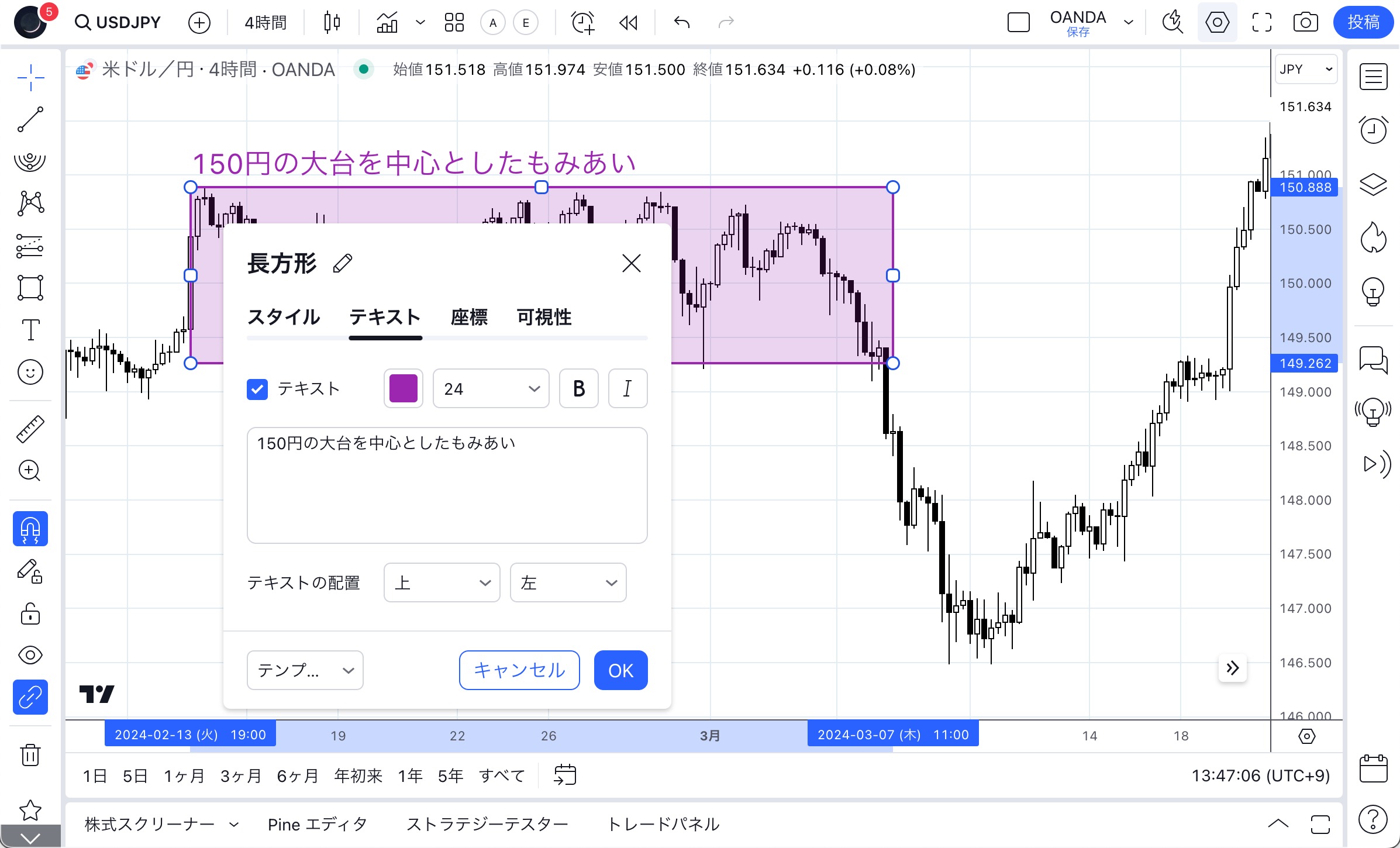 長方形の描画ツールに独自のテキストを記載することが可能