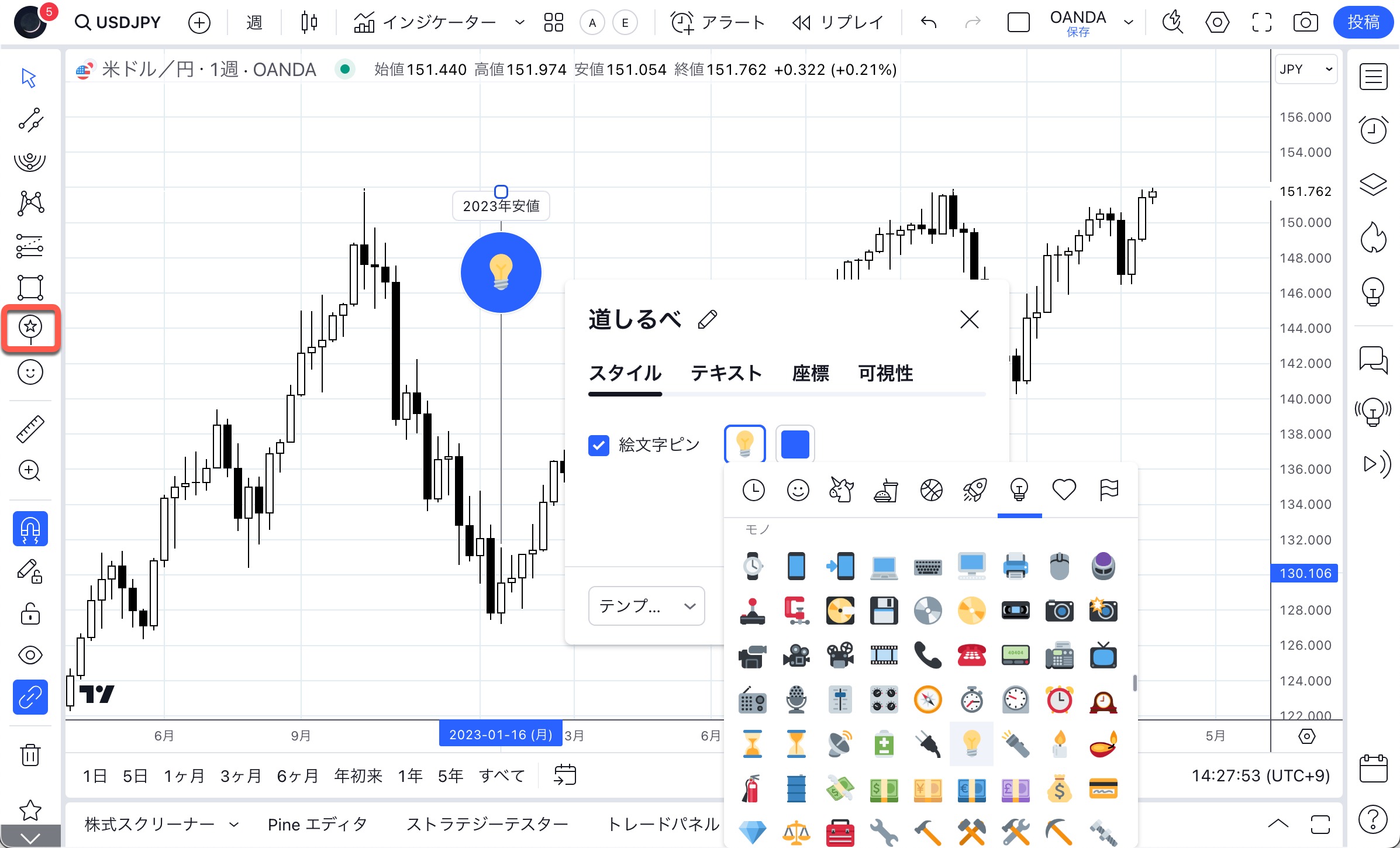 チャートのメモに絵文字を追加