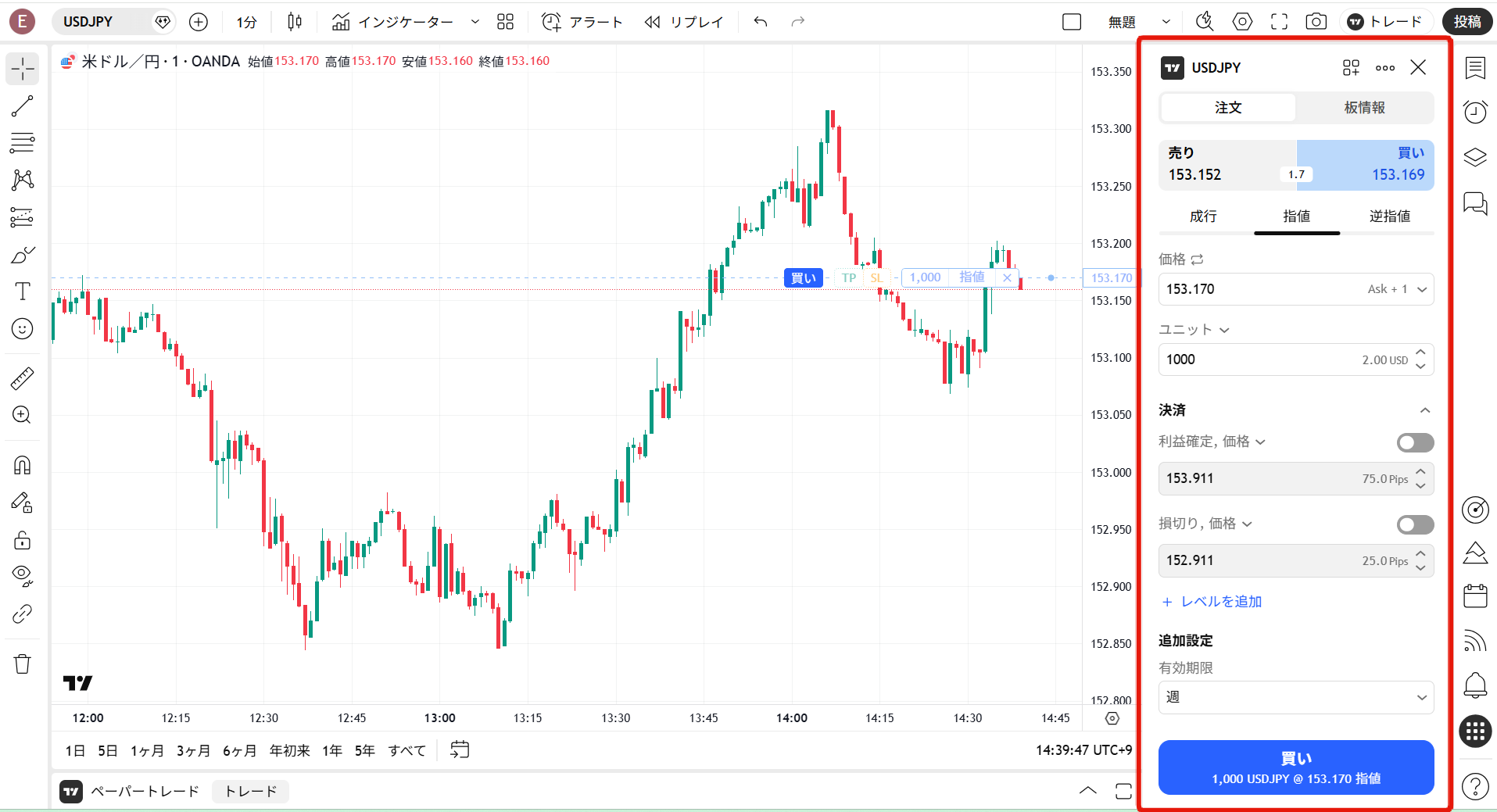 デモトレードの発注方法_「成行」「指値」「逆指値」の注文が利用(TradingView)