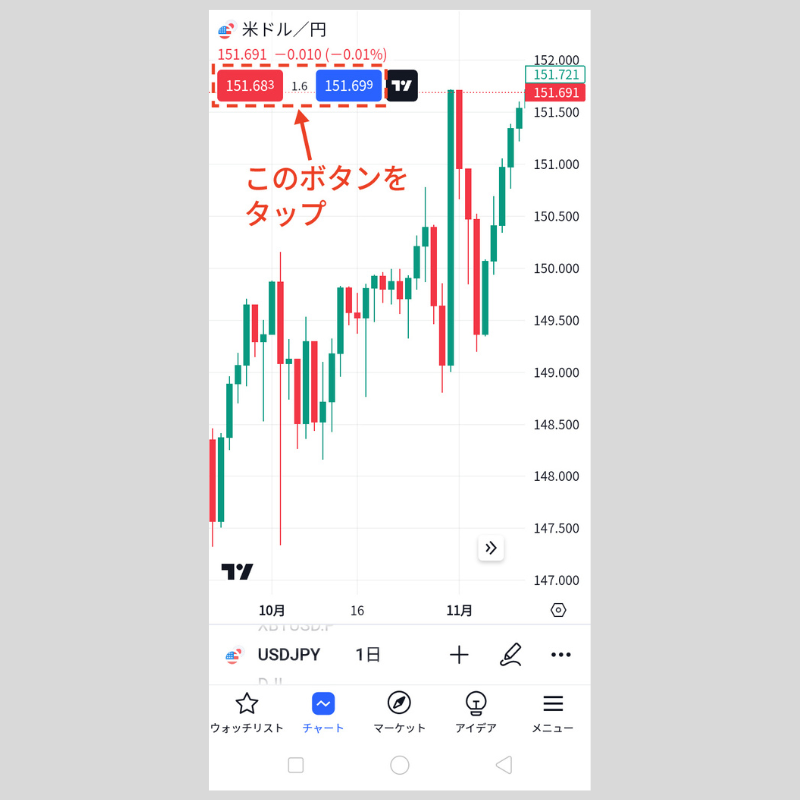 売買ボタンをタップ（android版TradingView）