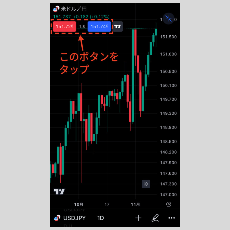 売買ボタンをタップ（iPhone版TradingView）