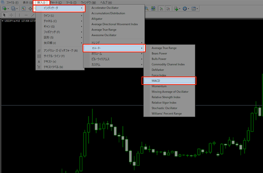 【手順1】ツールバーで「MACD」を選択する
