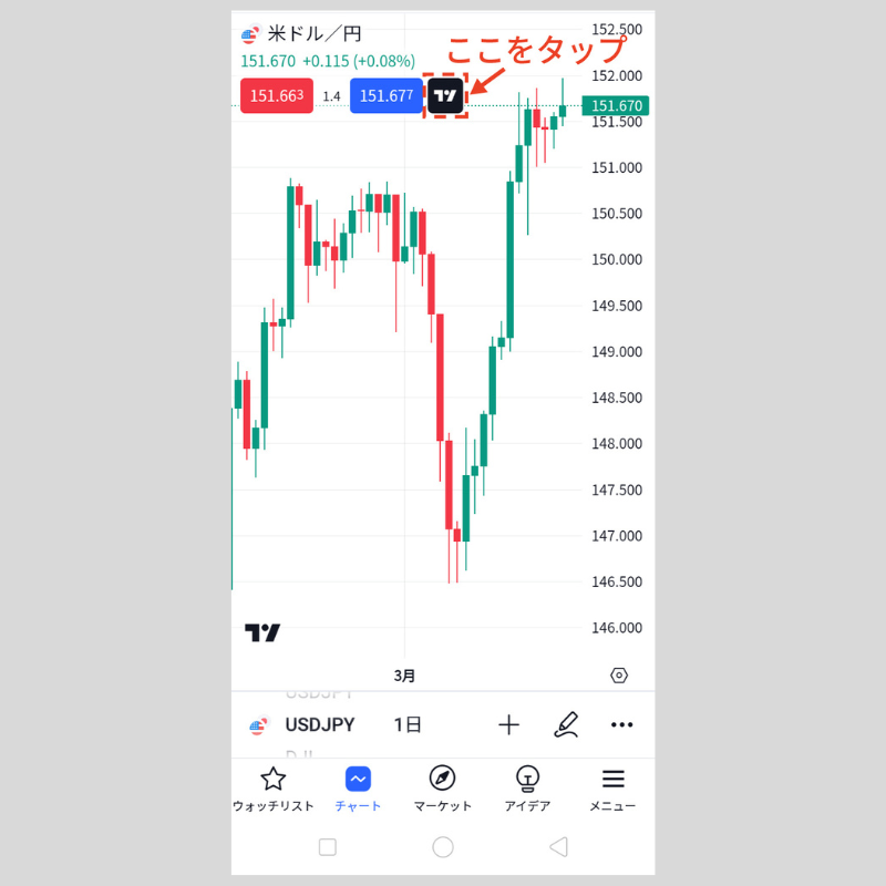 TradingViewのアイコンをタップ（android版TradingView）