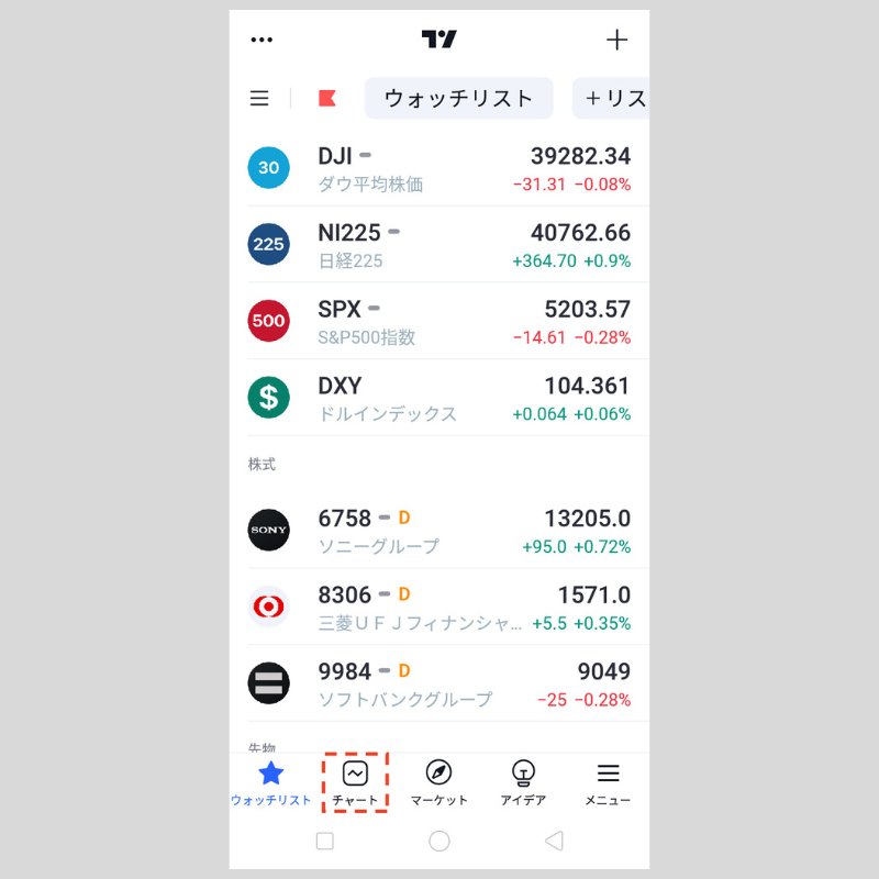 デモトレードを行う方法（android版TradingView）