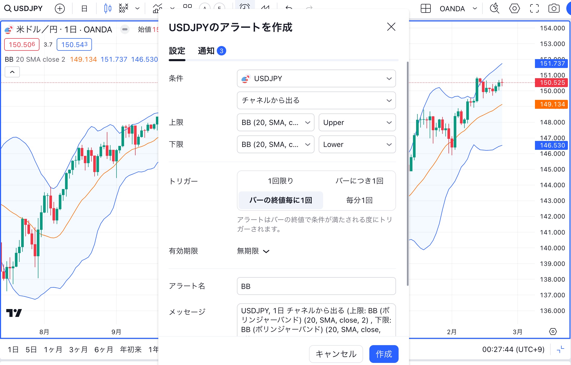 豊富なアラート機能を使える