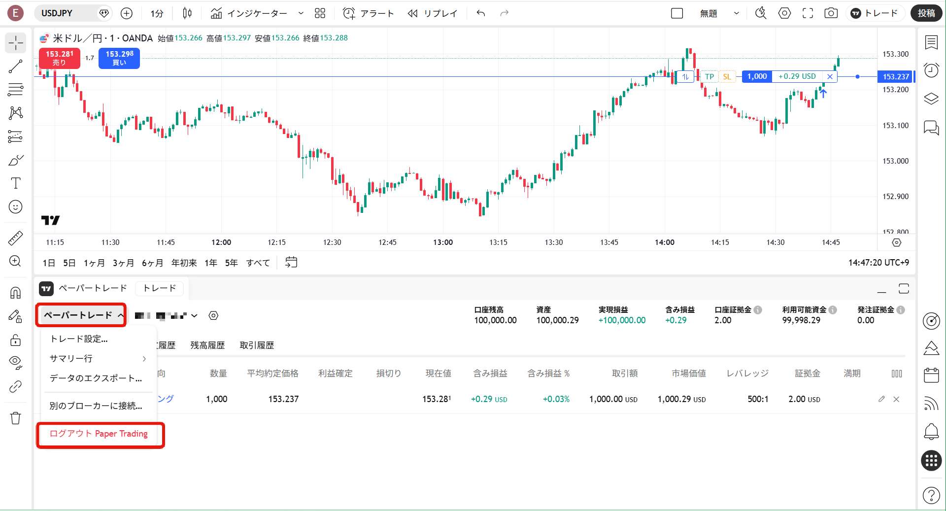 デモトレードの終わり方_デモトレードを終えることが可能(TradingView)