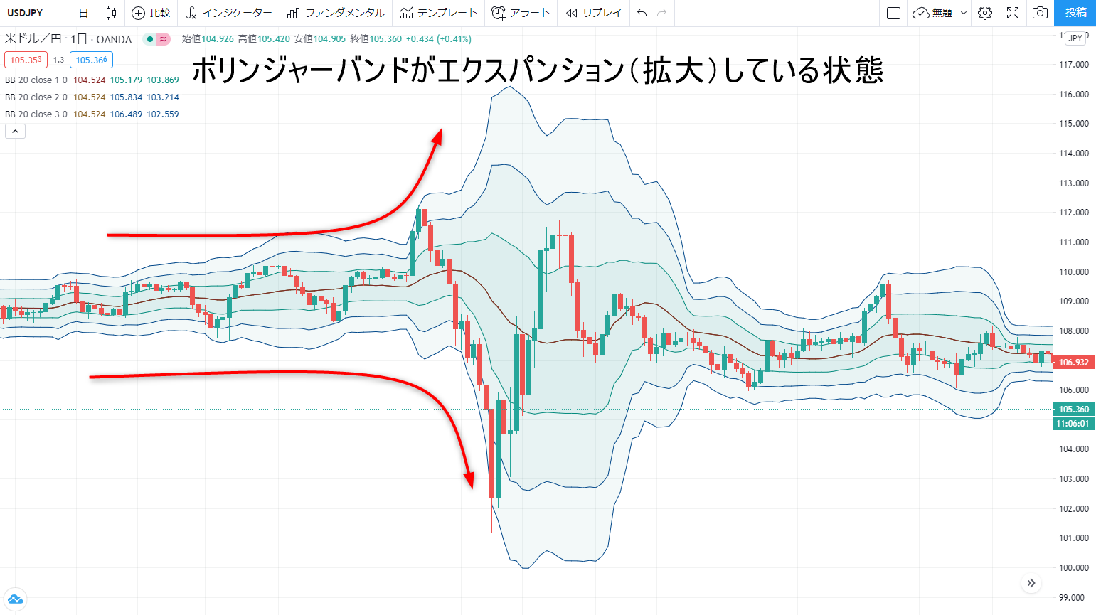 エクスパンション