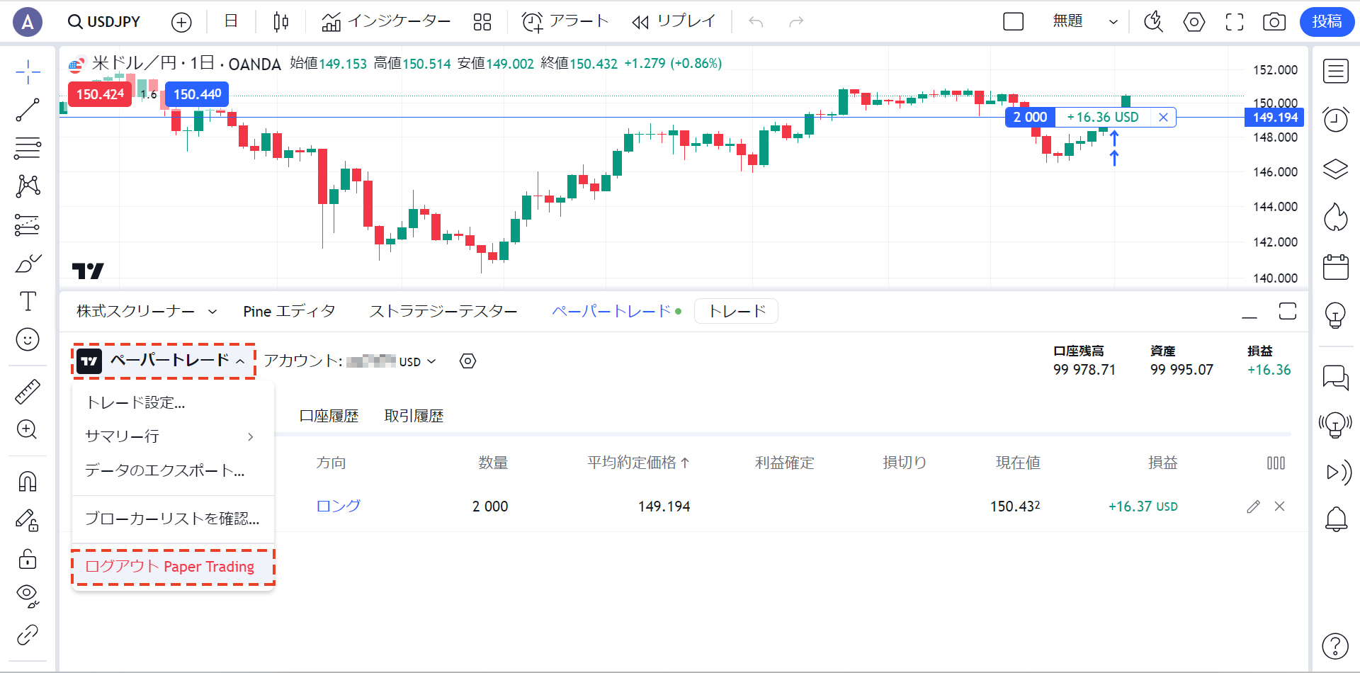 デモトレードを終えることが可能(TradingView)