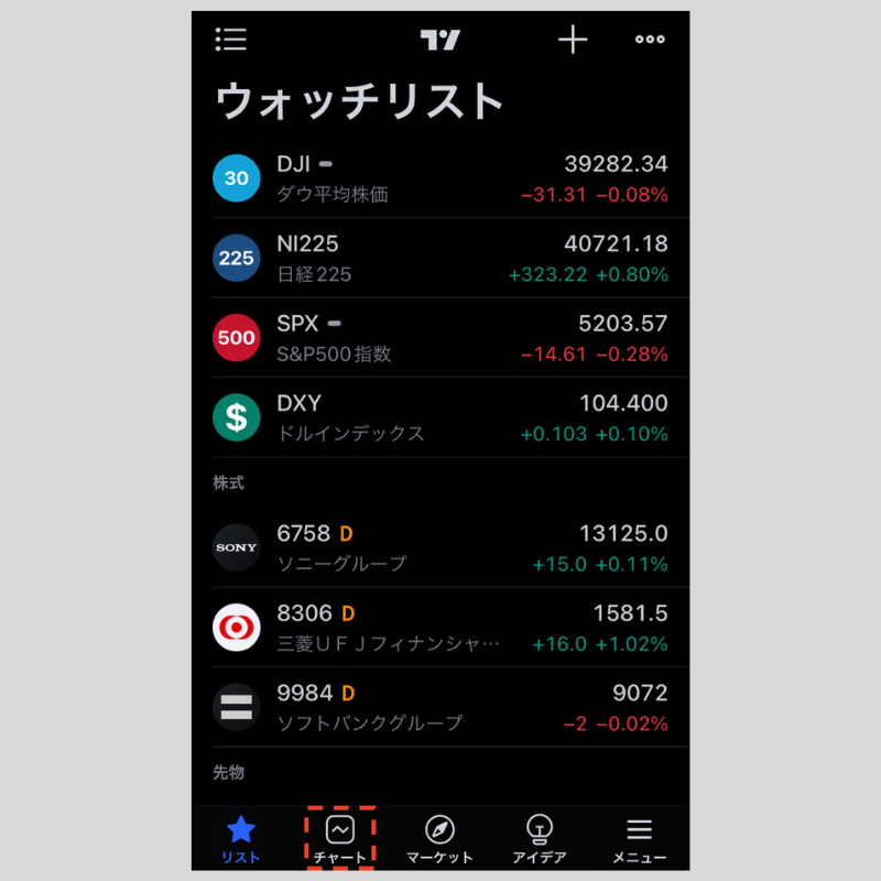 「チャート」をタップ（iPhone版TradingView）