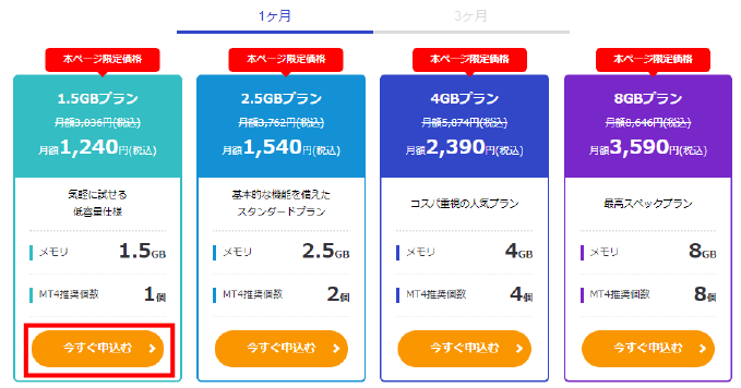 お名前.comのVPS(仮想専用サーバー)の契約手順からMT4・MT5で お名前.comのVPS(仮想専用サーバー)の契約手順からMT4・MT5で