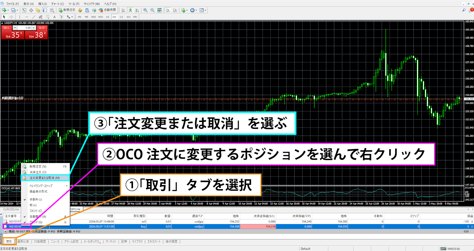 MT4の画面