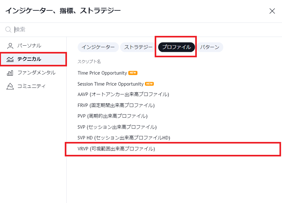 ★image4_インジケーターウィンドウの「テクニカル」→「プロファイル」から「VRVP（可視範囲出来高プロファイル）」をクリック