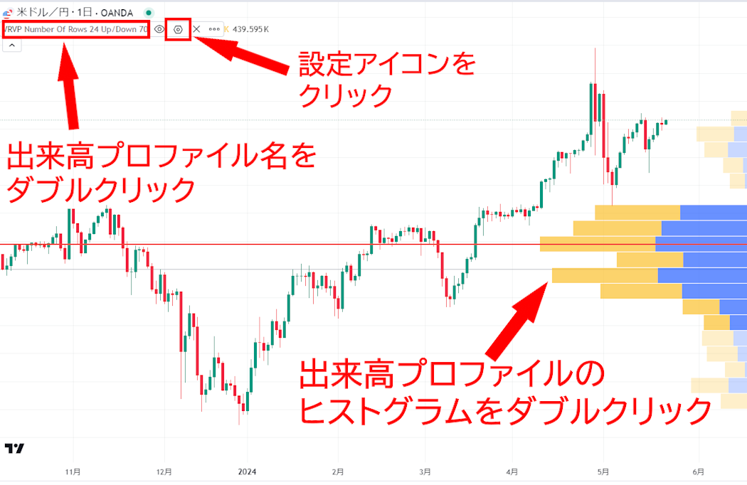 ★image5_可視範囲出来高プロファイル（VRVP）の設定画面