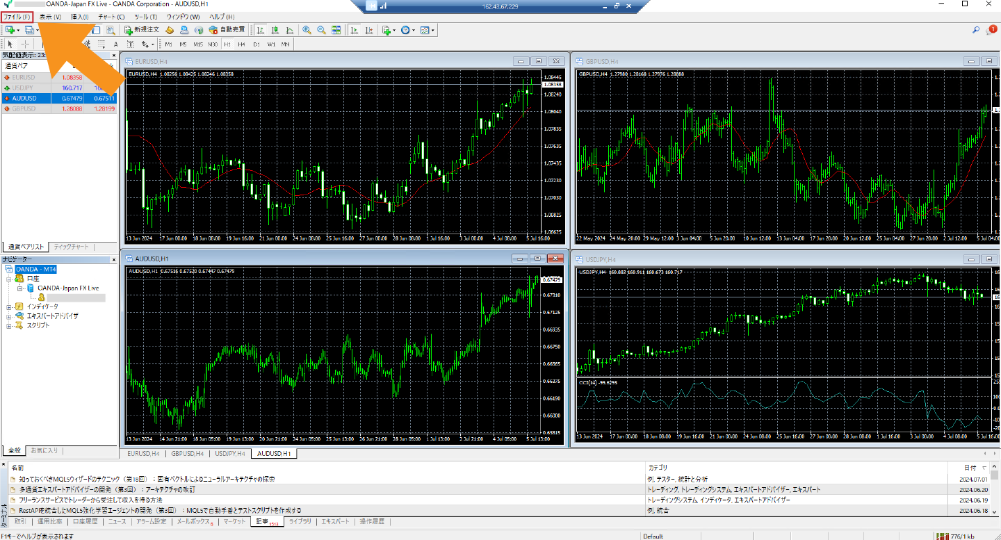 MT4の画面