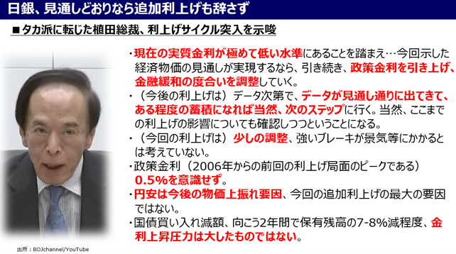 画像：植田総裁、7月会合後の記者会見での主な発言