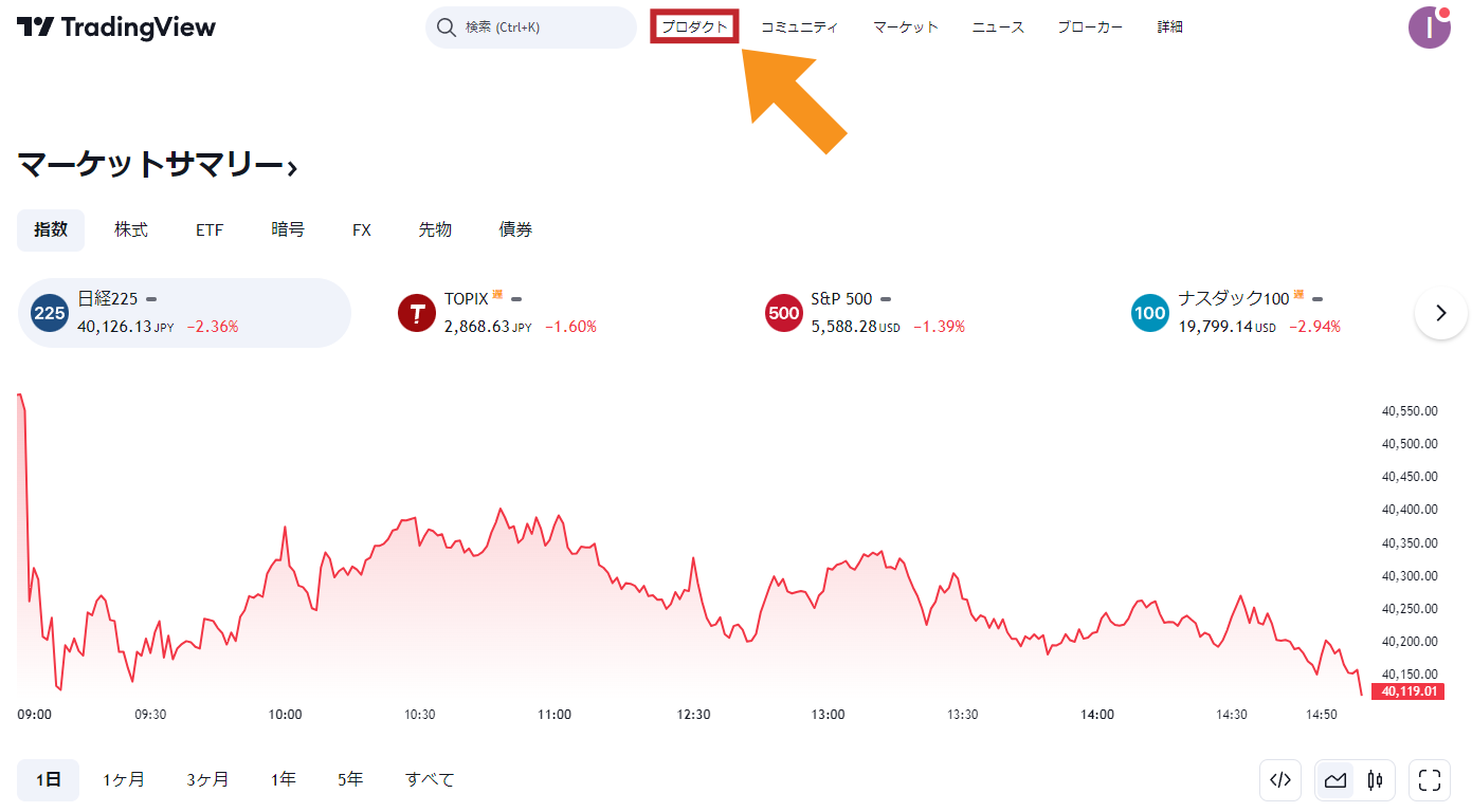 TradingViewからOANDA証券のFX本番口座へログイン