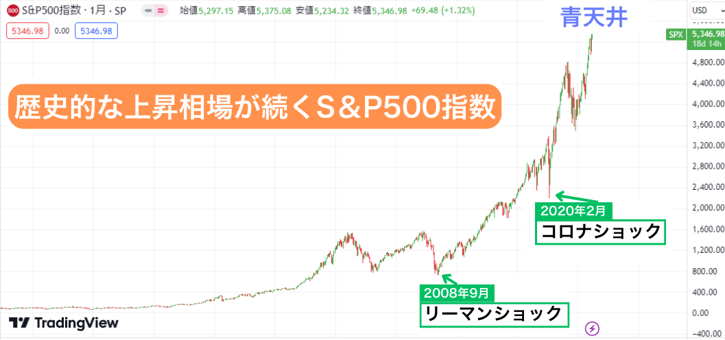 青天井の使用例_20250409