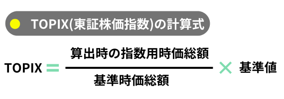 TOPIX計算方法_20250408