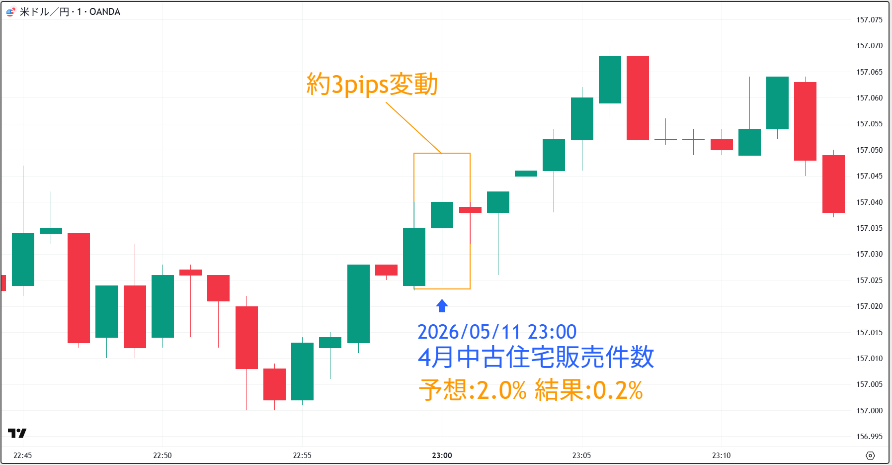 20260511_中古住宅