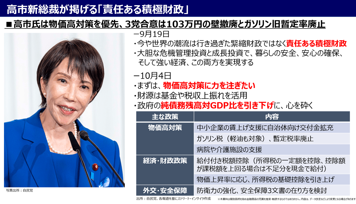 画像：高市氏の発言と掲げる政策