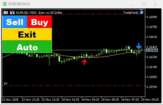 サイン表示でエントリー_MT5でインジケーターのサインで自動売買を行うツールを作成する【MQLプログラミングの基礎】