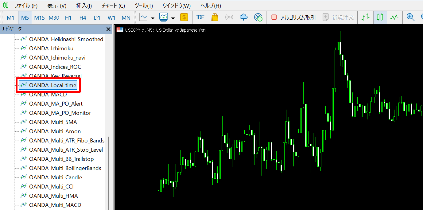 20251218_MT5MT4を再起動してチャートに適用