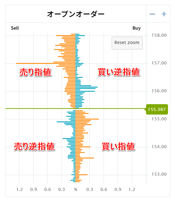 20251219_オープンオーダー