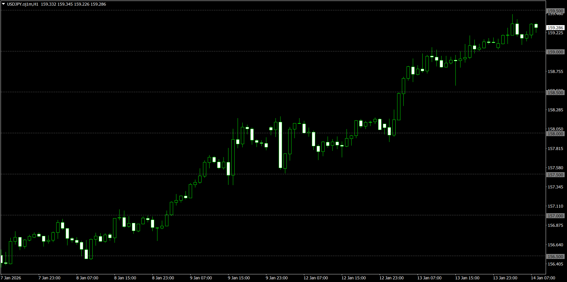 20260126_ キリ番水平線