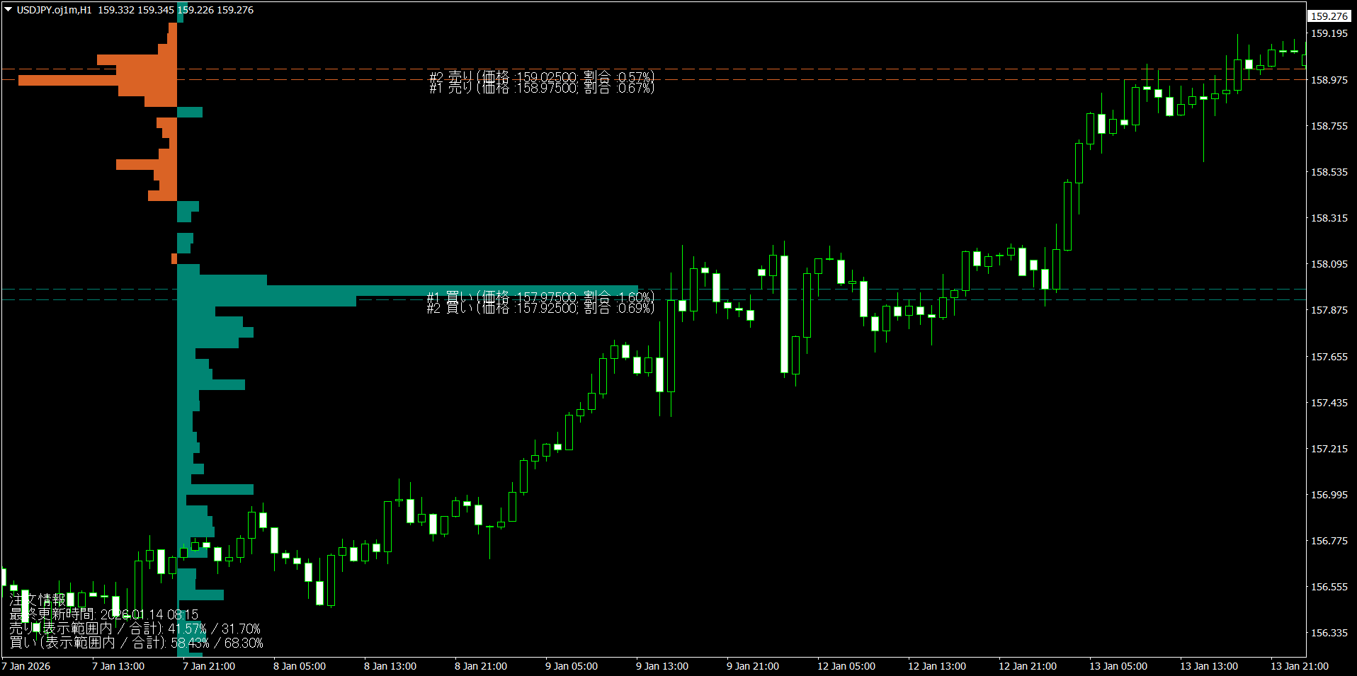 20260126_オーダーブック