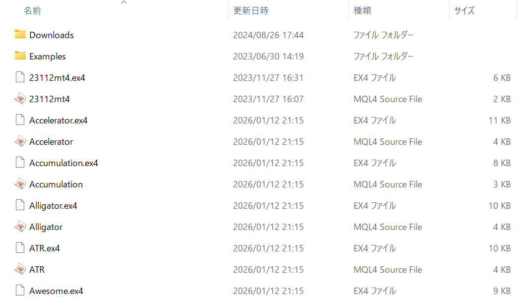 20260126_「Indicators」フォルダ内