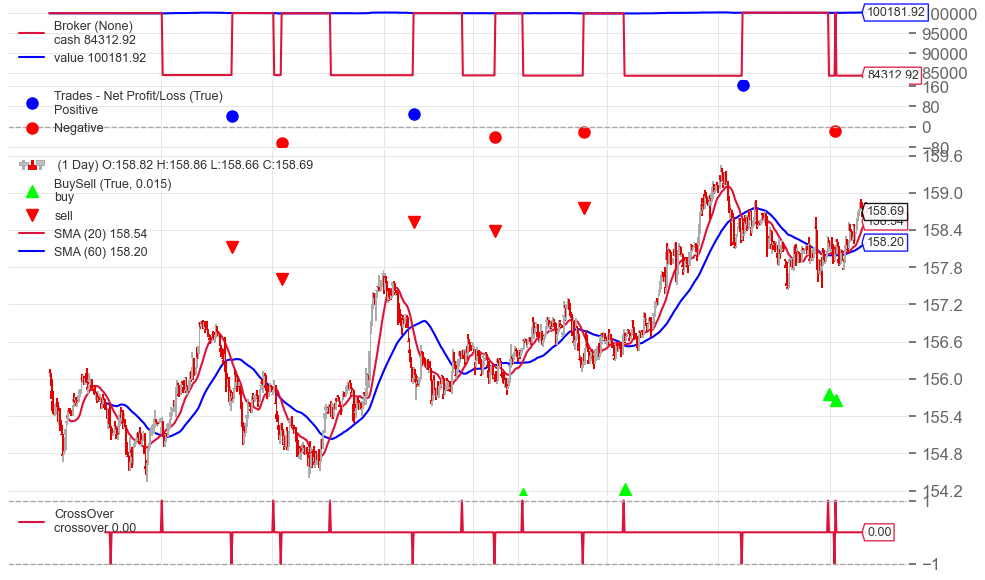 【MT5 API シストレ開発②】シンプルな戦略をバックテストする方法_04