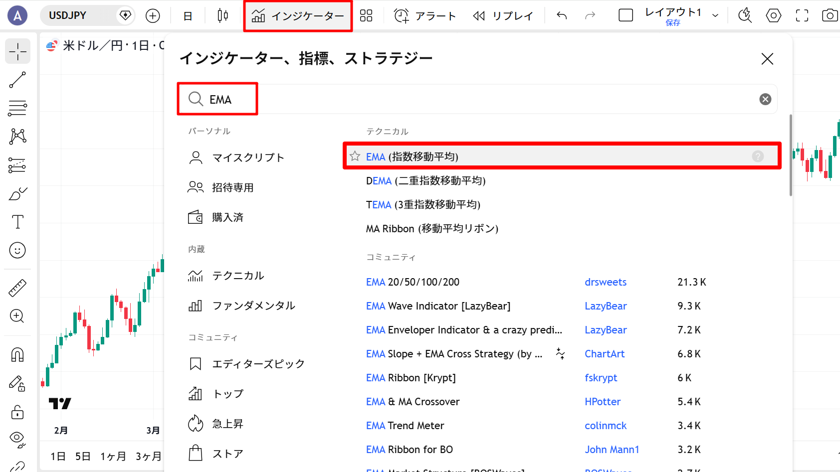20260227_EMA(指数移動平均)