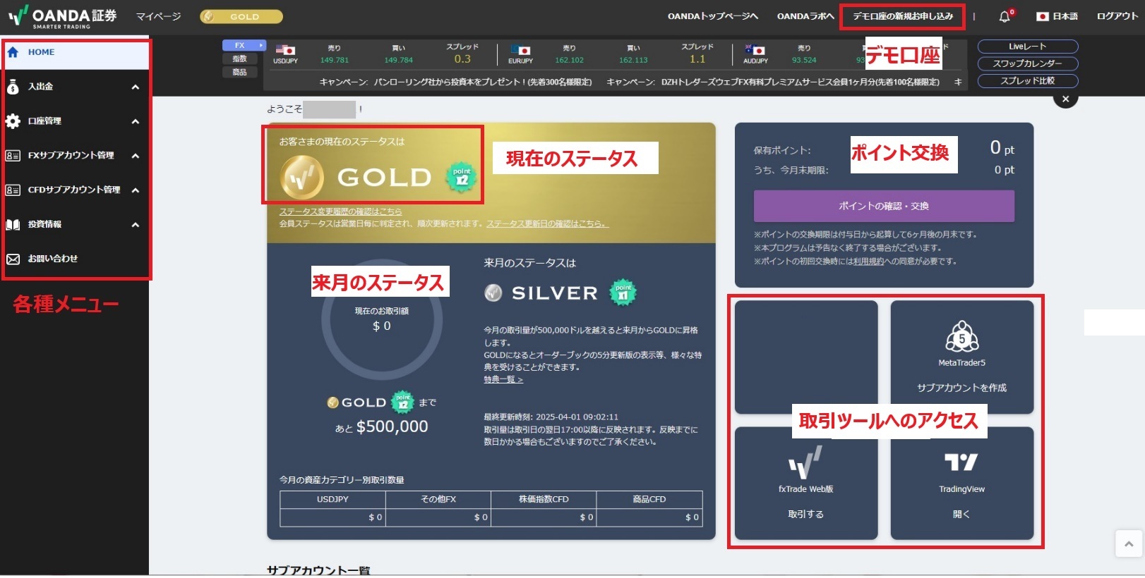 マイページ全体表示