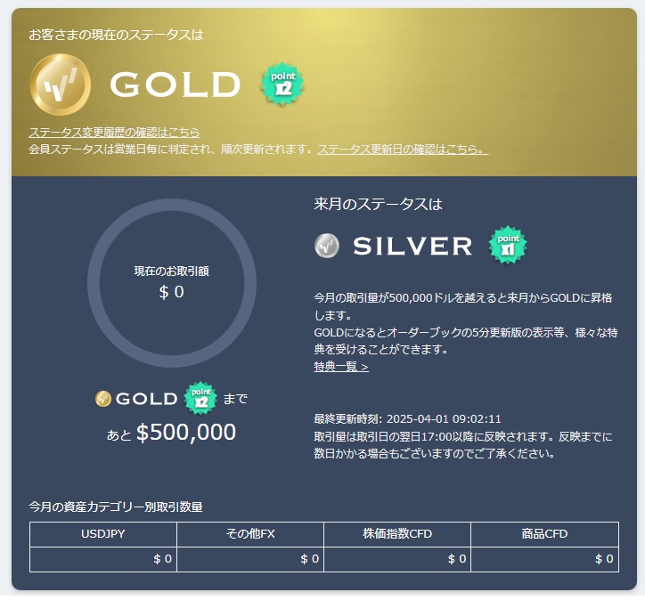 会員ステータス表示エリア