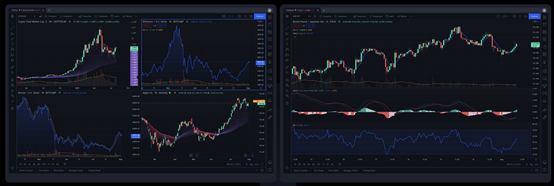 TradingView